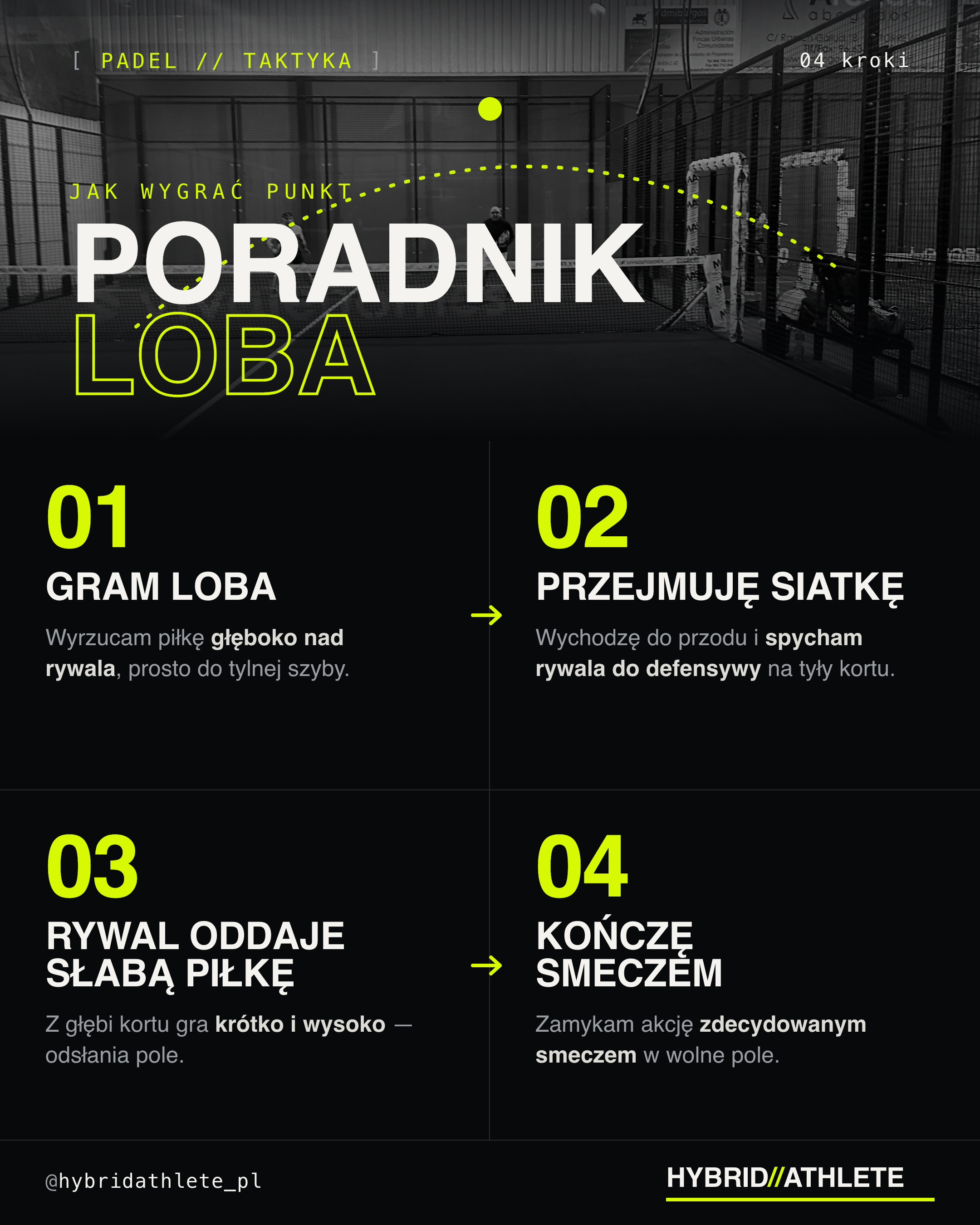 Lob w padlu – Jak zagrywać go poprawnie i kiedy?